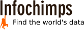 Infochimps